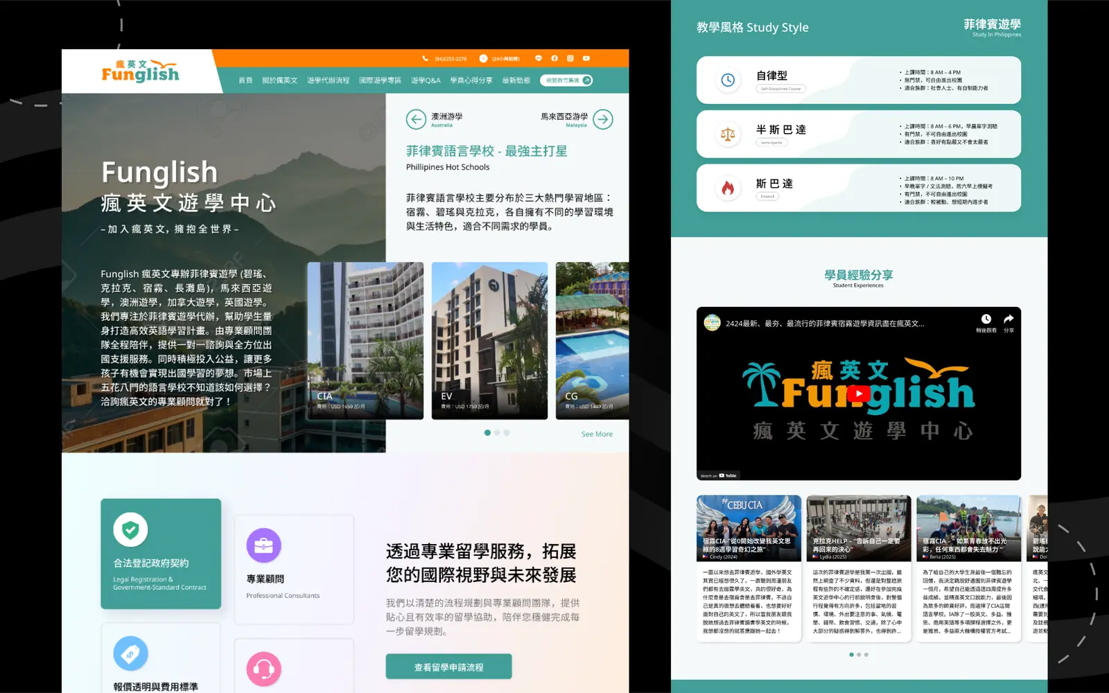 Funglish home page: the destination switcher, the Philippines school cards and the study-style comparison