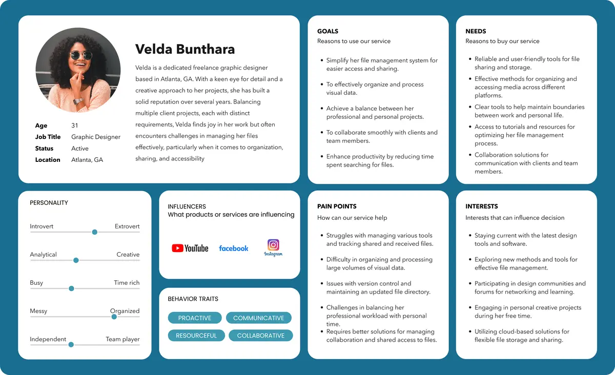 用户画像:Velda Bunthara,31 岁,亚特兰大自由平面设计师