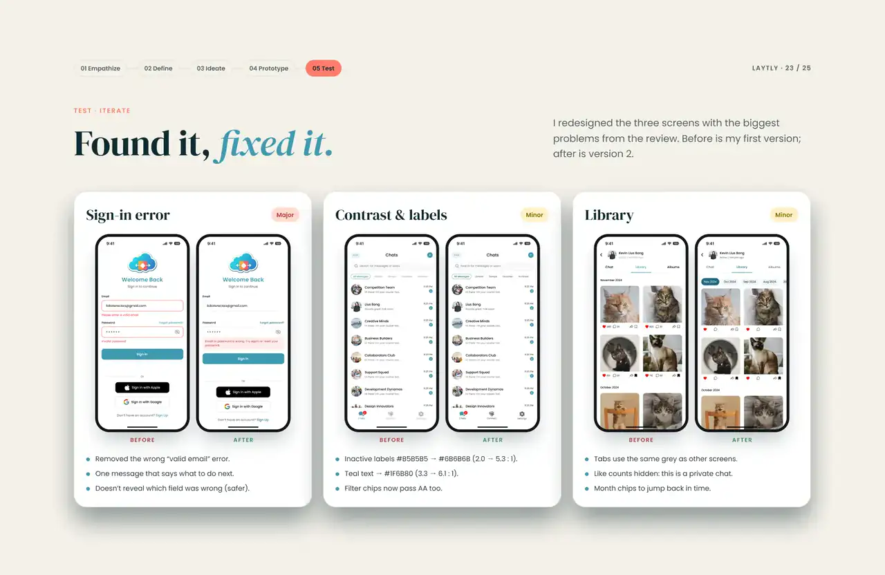 Test, iteration: before and after