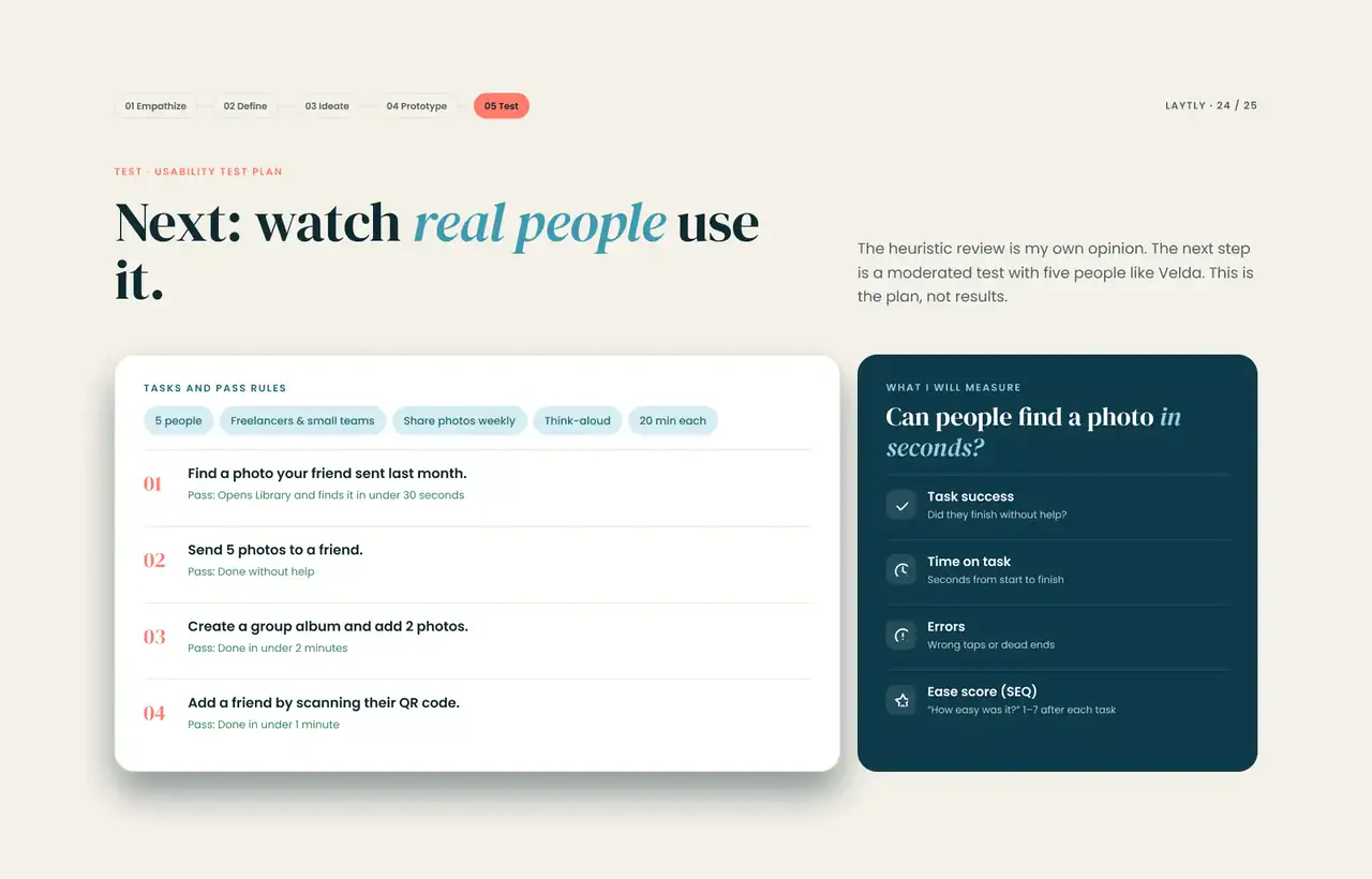 Test, usability test plan
