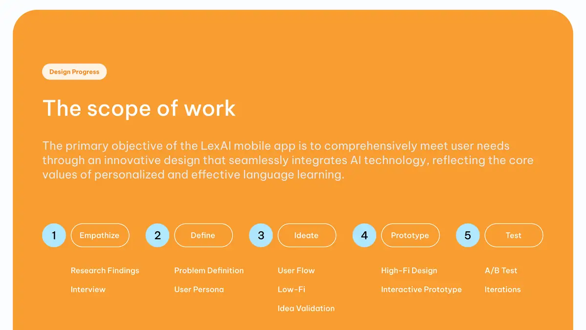The scope of work: five design phases