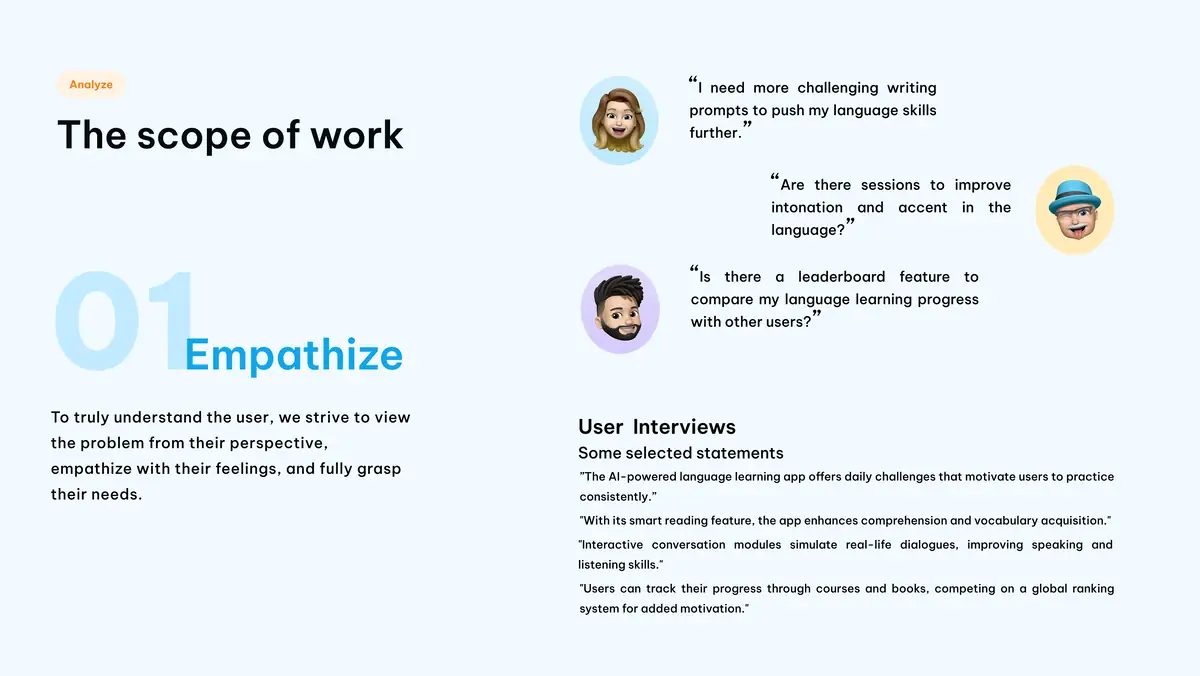 Empathise: selected statements from user interviews
