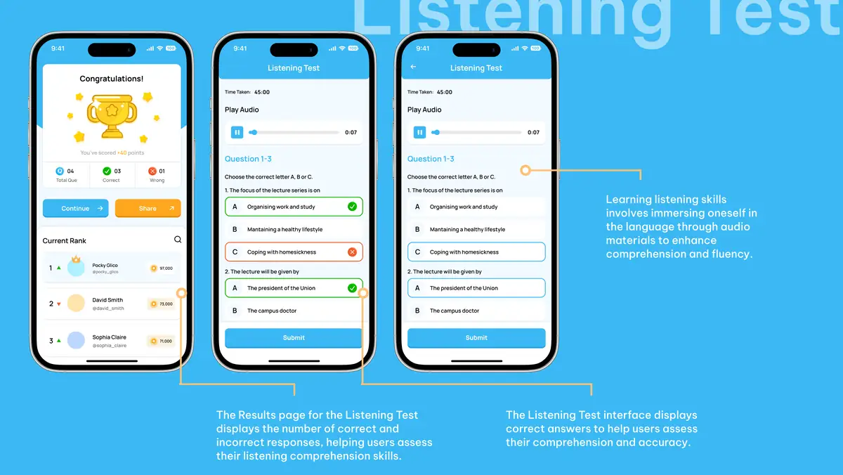 The Listening Test