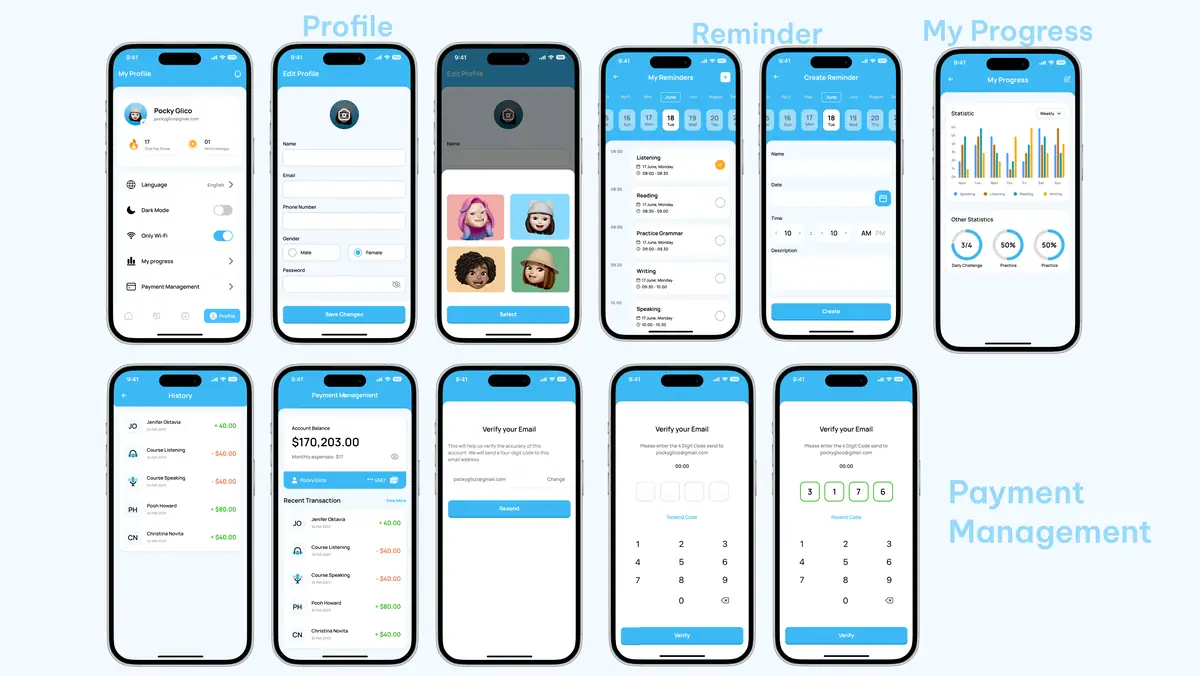 Payment management and email verification