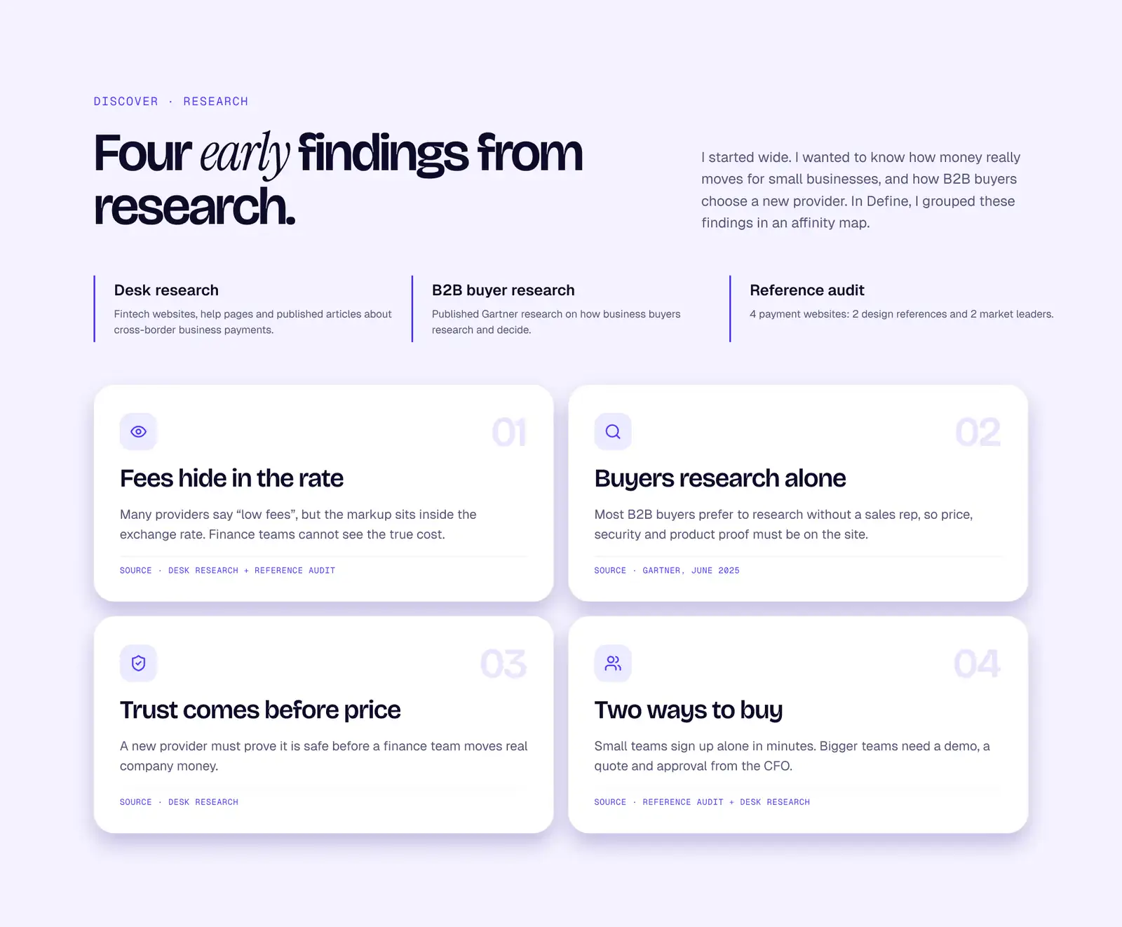 Discover, key insights: four early findings from research