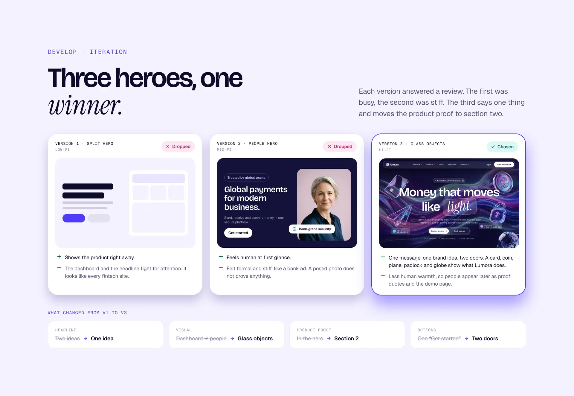 Develop, hero iteration: what changed from version one to version three
