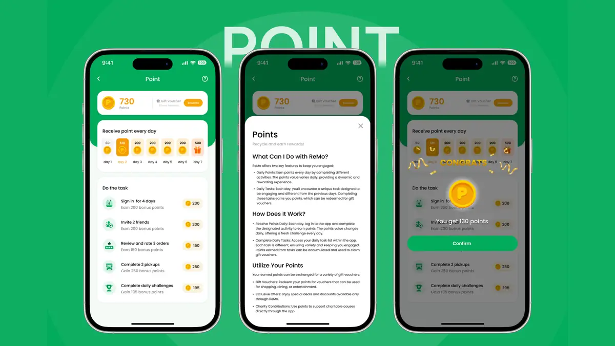 The points screen and how points are earned