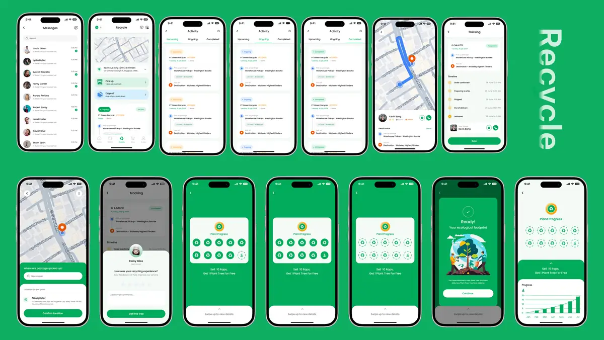 The recycle flow: request, tracking and completion