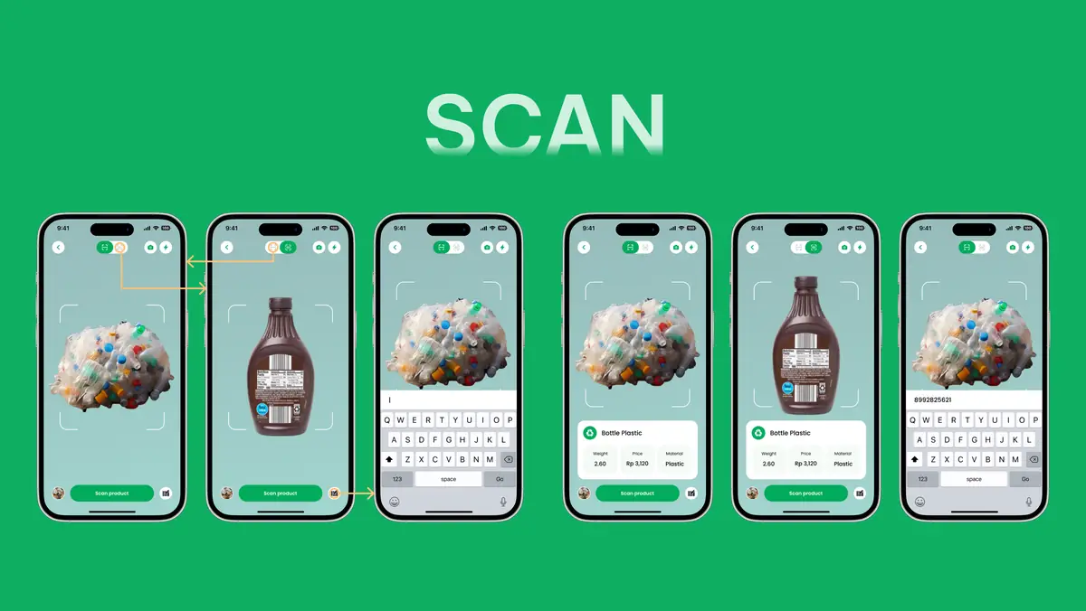 The scan flow with barcode and object recognition