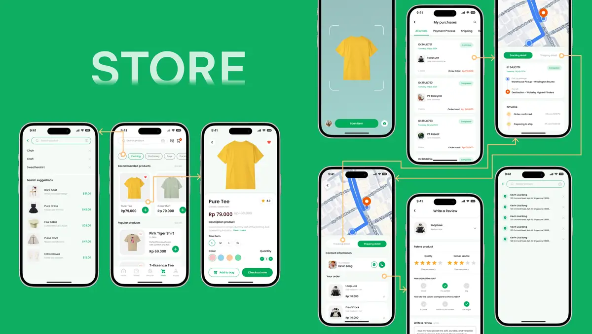 The ReMo store