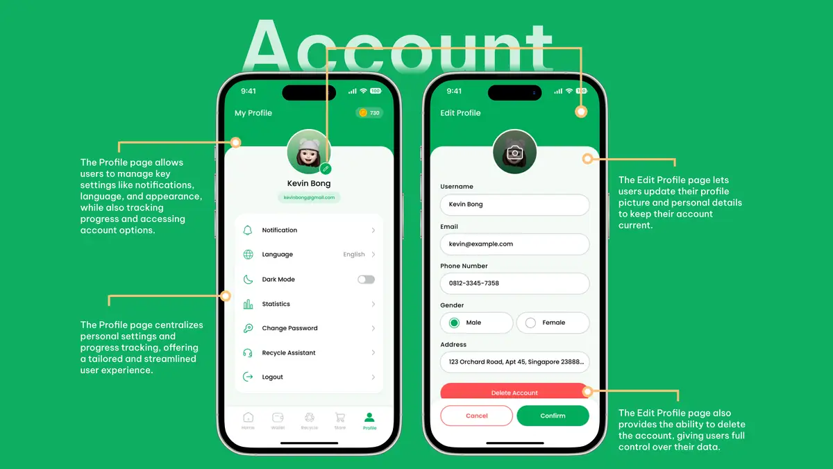Address, promo, PIN and payment confirmation