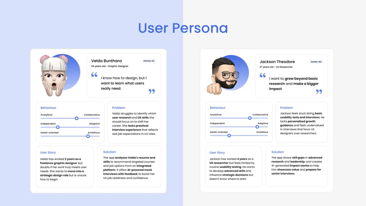 Two user personas: Velda and Jackson